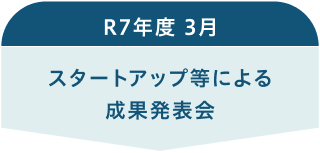 R7年度 3月